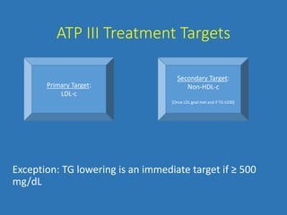 Dyslipidemia by dr. topu | PPTX