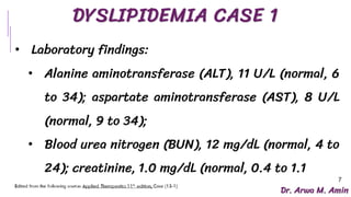 Dyslipidemia Case Discussion