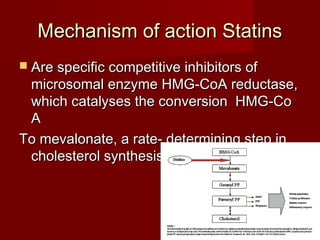Mechanism of action Statins
 Are specific competitive inhibitors of
 microsomal enzyme HMG-CoA reductase,
 which catalyses the conversion HMG-Co
 A
To mevalonate, a rate- determining step in
 cholesterol synthesis
 