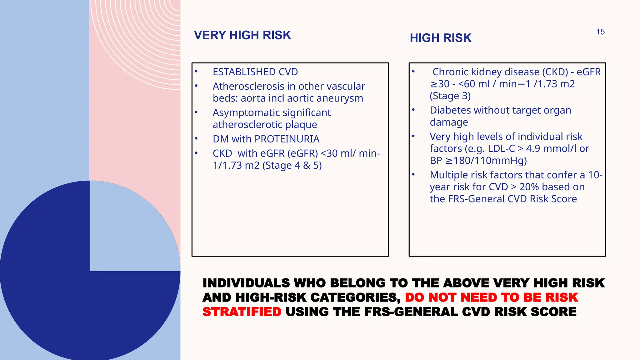 Dyslipidemia CME 2023 GUIDELINE MALAYSIA SUMMARY.pptx
