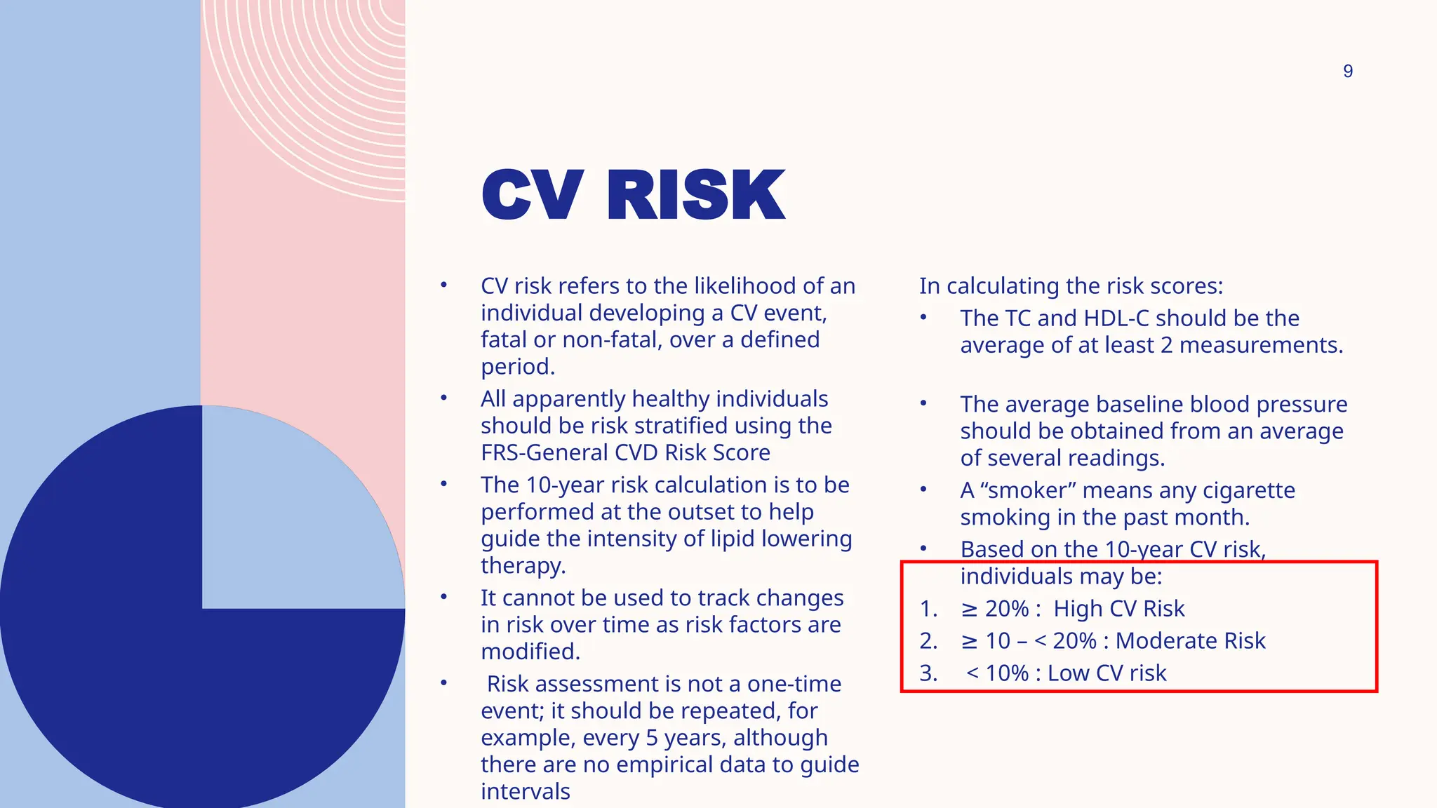 Cv Risk Measurement Dyslipidemia CME 2023 GUIDELINE MALAYSIA SUMMARY.pptx