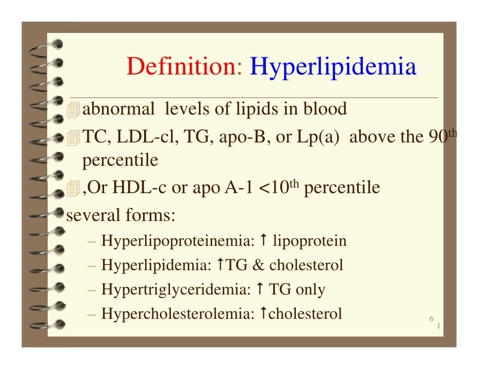 Dyslipidemia Mode]