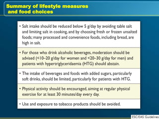 Summary of lifestyle measures
and food choices
 
