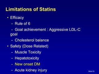 Slide 53
Limitations of Statins
• Efficacy
- Rule of 6
- Goal achievement : Aggressive LDL-C
goal
- Cholesterol balance
• Safety (Dose Related)
- Muscle Toxicity
- Hepatotoxicity
- New onset DM
- Acute kidney injury
 