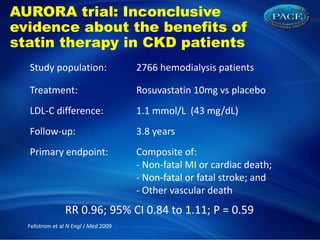 AURORA trial: Inconclusive
evidence about the benefits of
statin therapy in CKD patients
Study population: 2766 hemodialysis patients
Treatment: Rosuvastatin 10mg vs placebo
LDL-C difference: 1.1 mmol/L (43 mg/dL)
Follow-up: 3.8 years
Primary endpoint: Composite of:
- Non-fatal MI or cardiac death;
- Non-fatal or fatal stroke; and
- Other vascular death
Fellstrom et al N Engl J Med 2009
RR 0.96; 95% CI 0.84 to 1.11; P = 0.59
 