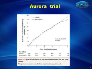 Aurora trial
84
 