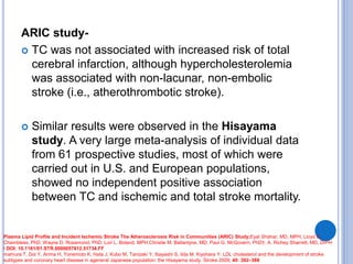 ARIC study-
 TC was not associated with increased risk of total
cerebral infarction, although hypercholesterolemia
was associated with non-lacunar, non-embolic
stroke (i.e., atherothrombotic stroke).
 Similar results were observed in the Hisayama
study. A very large meta-analysis of individual data
from 61 prospective studies, most of which were
carried out in U.S. and European populations,
showed no independent positive association
between TC and ischemic and total stroke mortality.
Plasma Lipid Profile and Incident Ischemic Stroke The Atherosclerosis Risk in Communities (ARIC) Study;Eyal Shahar, MD, MPH; Lloyd E.
Chambless, PhD; Wayne D. Rosamond, PhD; Lori L. Boland, MPH;Christie M. Ballantyne, MD; Paul G. McGovern, PhD†; A. Richey Sharrett, MD, DrPH
I DOI: 10.1161/01.STR.0000057812.51734.FF
mamura T, Doi Y, Arima H, Yonemoto K, Hata J, Kubo M, Tanizaki Y, Ibayashi S, Iida M, Kiyohara Y: LDL cholesterol and the development of stroke
subtypes and coronary heart disease in ageneral Japanese population: the Hisayama study. Stroke 2009; 40: 382–388
 