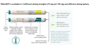 PRALUENT is available in 2 different dosing strengths (75 mg and 150 mg) and different dosing options.
 