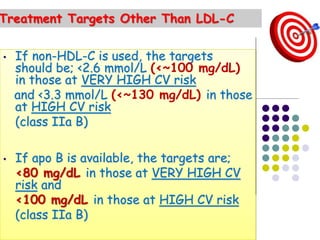 • If non-HDL-C is used, the targets
should be; <2.6 mmol/L (<~100 mg/dL)
in those at VERY HIGH CV risk
and <3.3 mmol/L (<~130 mg/dL) in those
at HIGH CV risk
(class IIa B)
• If apo B is available, the targets are;
<80 mg/dL in those at VERY HIGH CV
risk and
<100 mg/dL in those at HIGH CV risk
(class IIa B)
Treatment Targets Other Than LDL-C
 