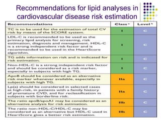 Recommendations for lipid analyses in
cardiovascular disease risk estimation
 