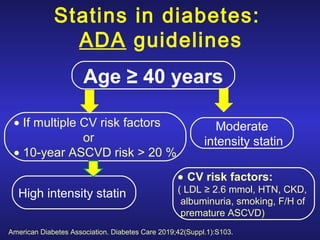 Evaluation & management of dyslipidemia | PPT