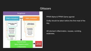 Glitazars
PPAR Alpha & PPAR Gama agonist
Orally should be taken before the first meal of the
day.
AE:stomach inflammation, nausea, vomiting,
weakness,
 