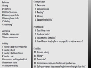 Dysmenorrhea and physiotherapy