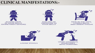 CLINICAL MANIFESTATIONS:-
 