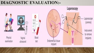 DIAGNOSTIC EVALUATION:-
 