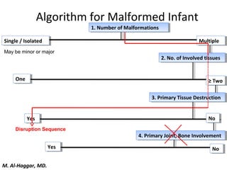 Algorithm for Malformed Infant
1. Number of Malformations1. Number of Malformations
2. No. of Involved tissues2. No. of Involved tissues
3. Primary Tissue Destruction3. Primary Tissue Destruction
May be minor or major
Single / IsolatedSingle / Isolated MultipleMultiple
OneOne ≥ Two≥ Two
YesYes
Disruption Sequence
NoNo
4. Primary Joint, Bone Involvement4. Primary Joint, Bone Involvement
YesYes NoNo
M. Al-Haggar, MD.
 