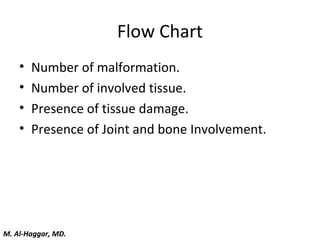 Flow Chart
• Number of malformation.
• Number of involved tissue.
• Presence of tissue damage.
• Presence of Joint and bone Involvement.
M. Al-Haggar, MD.
 