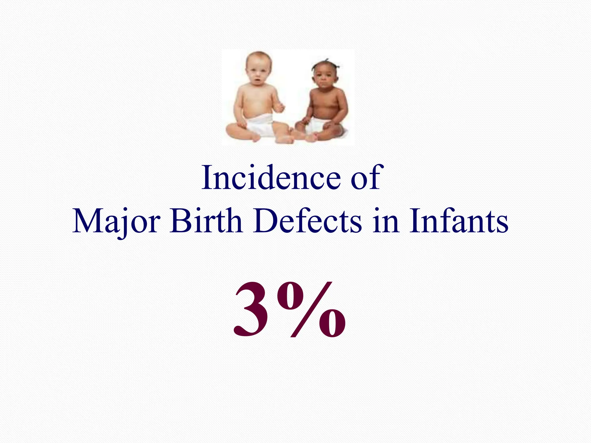 Incidence of
Major Birth Defects in Infants
3%
 