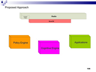 Proposed Approach Policy Engine Cognitive Engine Applications Bios/OS 