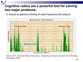 1) Access to spectrum (finding an open frequency and using it) Cognitive radios are a powerful tool for solving two major problems: 