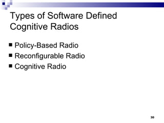 Types of Software Defined Cognitive Radios Policy-Based Radio Reconfigurable Radio Cognitive Radio 
