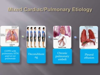 COPD with
pulmonary HTN
and/or cor
pulmonale
Deconditioni
ng
Chronic
pulmonary
emboli
Pleural
effusion
 