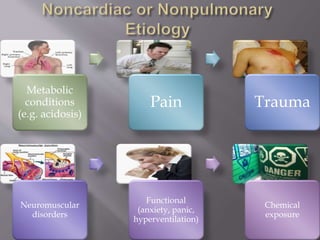 Metabolic
conditions
(e.g. acidosis)
Pain Trauma
Neuromuscular
disorders
Functional
(anxiety, panic,
hyperventilation)
Chemical
exposure
 