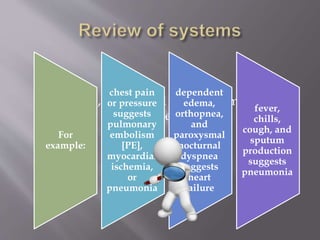 In this step, you should look for symptoms of
possible causes.
For
example:
chest pain
or pressure
suggests
pulmonary
embolism
[PE],
myocardial
ischemia,
or
pneumonia
dependent
edema,
orthopnea,
and
paroxysmal
nocturnal
dyspnea
suggests
heart
failure
fever,
chills,
cough, and
sputum
production
suggests
pneumonia
 