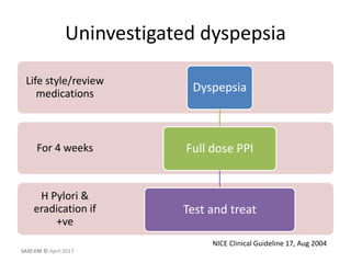 Uninvestigated dyspepsia
H Pylori &
eradication if
+ve
For 4 weeks
Life style/review
medications
Dyspepsia
Full dose PPI
Test and treat
NICE Clinical Guideline 17, Aug 2004
SAID EM © April 2017
 