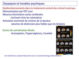 Dyspepsie et troubles psychiques
Dysfonctionnements dans le traitement central des stimuli viscéraux
Démonstration par PET...