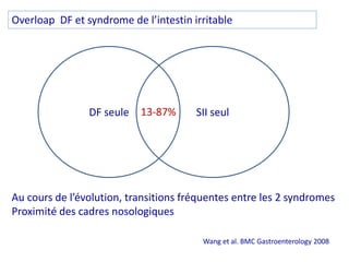 DF seule SII seul13-87%
Overloap DF et syndrome de l’intestin irritable
Wang et al. BMC Gastroenterology 2008
Au cours de ...