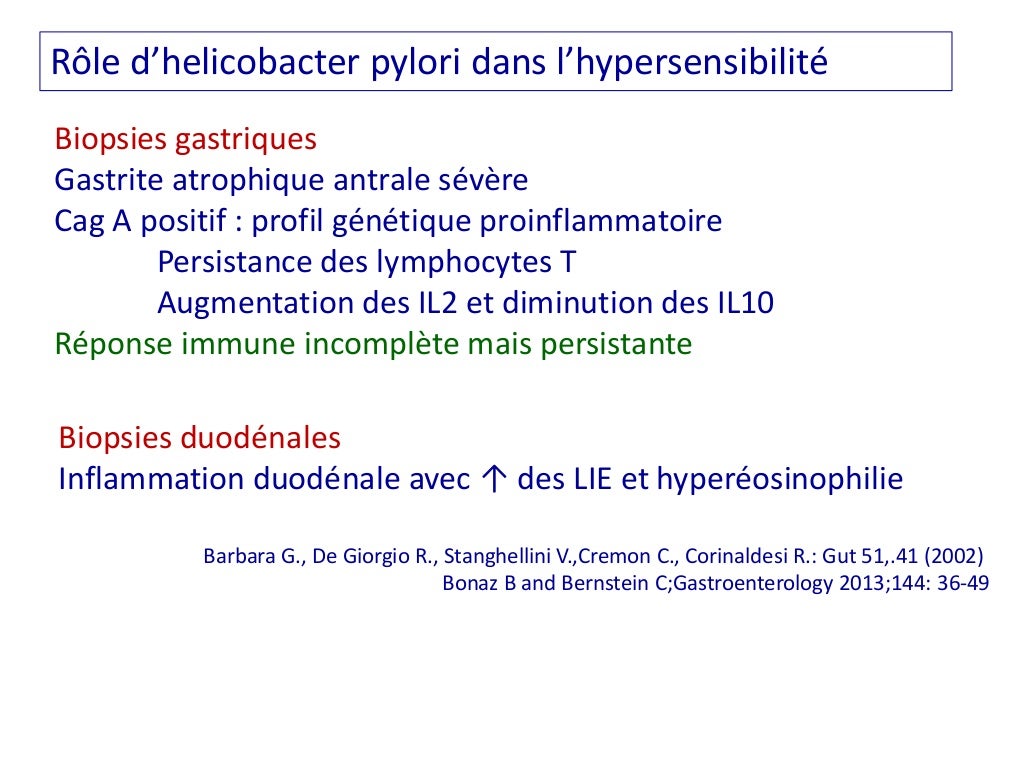 Dyspepsie fonctionnelle