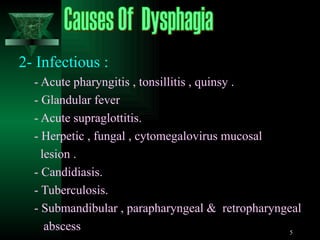 2- Infectious :
  - Acute pharyngitis , tonsillitis , quinsy .
  - Glandular fever
  - Acute supraglottitis.
  - Herpetic , fungal , cytomegalovirus mucosal
    lesion .
  - Candidiasis.
  - Tuberculosis.
  - Submandibular , parapharyngeal & retropharyngeal
     abscess                                     5
 