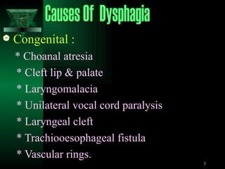 E.N.T.Dysphagia.(dr.hewa)