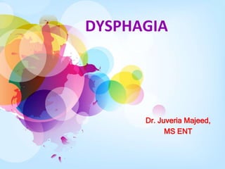 DYSPHAGIA
Dr. Juveria Majeed,
MS ENT
 