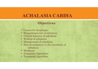 ACHALASIA CARDIA
Objectives
 Causes for dysphagia
 Etiopathogenesis of achalasia
 Clinical features of achalasia
 Workup of achalasia
 Management of achalasia
 New development in the treatment of
achalasia
 Mindmap
 Diagnostic Algorithm
 Treatment Algorithm
 