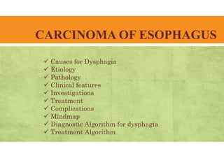 CARCINOMA OF ESOPHAGUS
 Causes for Dysphagia
 Etiology
 Pathology
 Clinical features
 Investigations
 Treatment
 Complications
 Mindmap
 Diagnostic Algorithm for dysphagia
 Treatment Algorithm
 