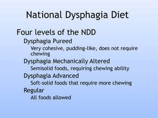Ndd Pyramid DYSPHAGIA DYSPHAGIA DYSPHAGIADYSPHAGIA.pptx