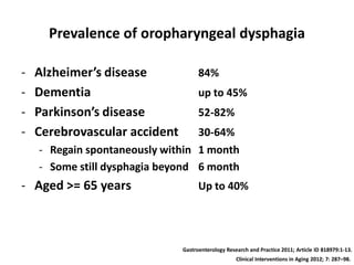 Dysphagia in the elderly@apr2014 present | PDF
