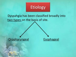 Etiology
Dyspahgia has been classified broadly into
two types on the basis of site.
Oropharyngeal Esophageal
 