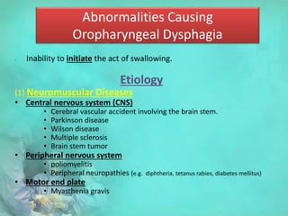Abnormalities Causing
Oropharyngeal Dysphagia
• Inability to initiate the act of swallowing.
Etiology
(1) Neuromuscular Diseases
• Central nervous system (CNS)
• Cerebral vascular accident involving the brain stem.
• Parkinson disease
• Wilson disease
• Multiple sclerosis
• Brain stem tumor
• Peripheral nervous system
• poliomyelitis
• Peripheral neuropathies (e.g. diphtheria, tetanus rabies, diabetes mellitus)
• Motor end plate
• Myasthenia gravis
 