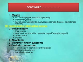 CONTINUED ........................
• Muscle
• Oculopharyngeal muscular dystrophy
• Primary myositis
• Metabolic myopathy (e.g., glycogen storage disease, lipid storage
disease)
(2) mechanical or obstructive Lesions
1) Inflammatory
• Pharyngitis
• Abscess ( peri-tonsillar , paraphryngeal/retrophryngeal )
• Tuberculosis
• Syphilis
2) Neoplastic
3) Plummer-Vinson syndrome
4)Extrinsic compression
• Thyromegaly( hashimoto’s thyroiditis)
• cervical osteophytes
• Lymphadenopathy
 