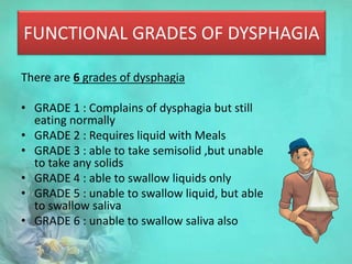 FUNCTIONAL GRADES OF DYSPHAGIA
There are 6 grades of dysphagia
• GRADE 1 : Complains of dysphagia but still
eating normally
• GRADE 2 : Requires liquid with Meals
• GRADE 3 : able to take semisolid ,but unable
to take any solids
• GRADE 4 : able to swallow liquids only
• GRADE 5 : unable to swallow liquid, but able
to swallow saliva
• GRADE 6 : unable to swallow saliva also
 
