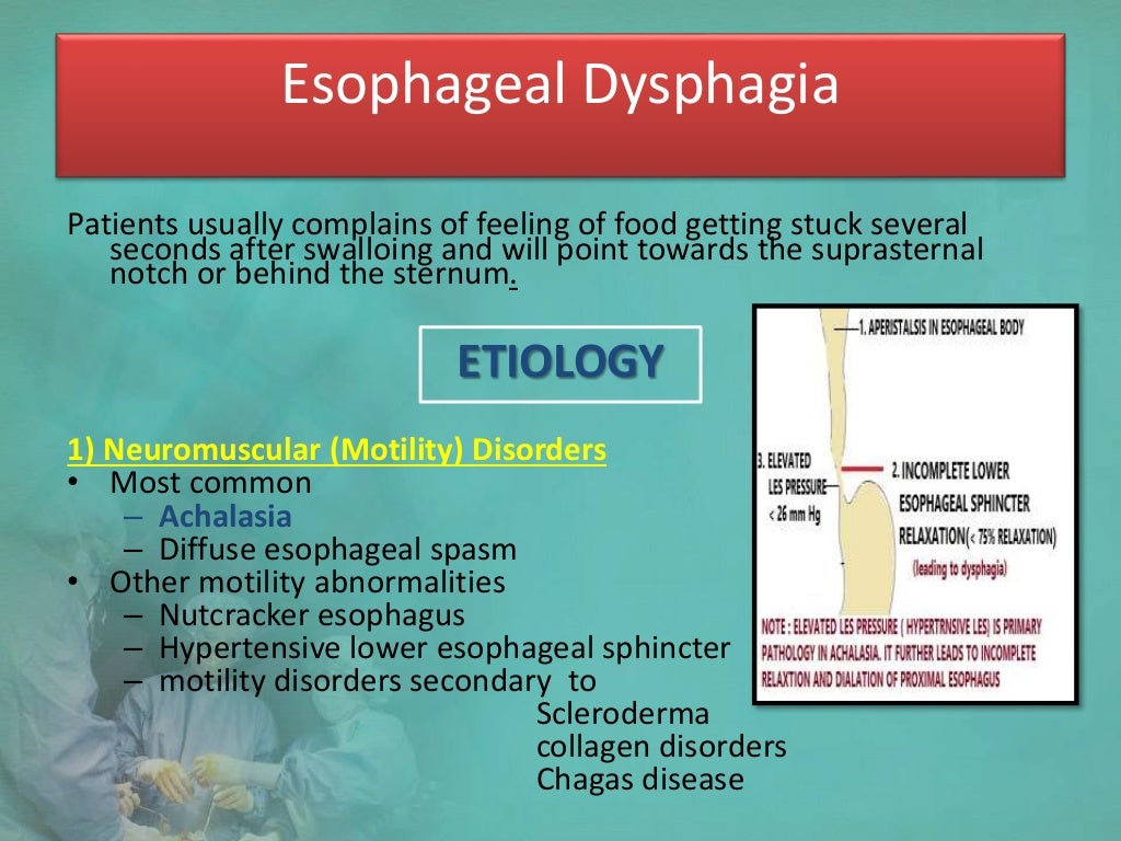 Dysphagia
