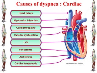 Causes of dyspnea : Cardiac
Heart failure
Myocardial infarction
Cardiomyopathy
Valvular dysfunction
LVH
Pericarditis
Arrhythmia
Cardiac temponade
 