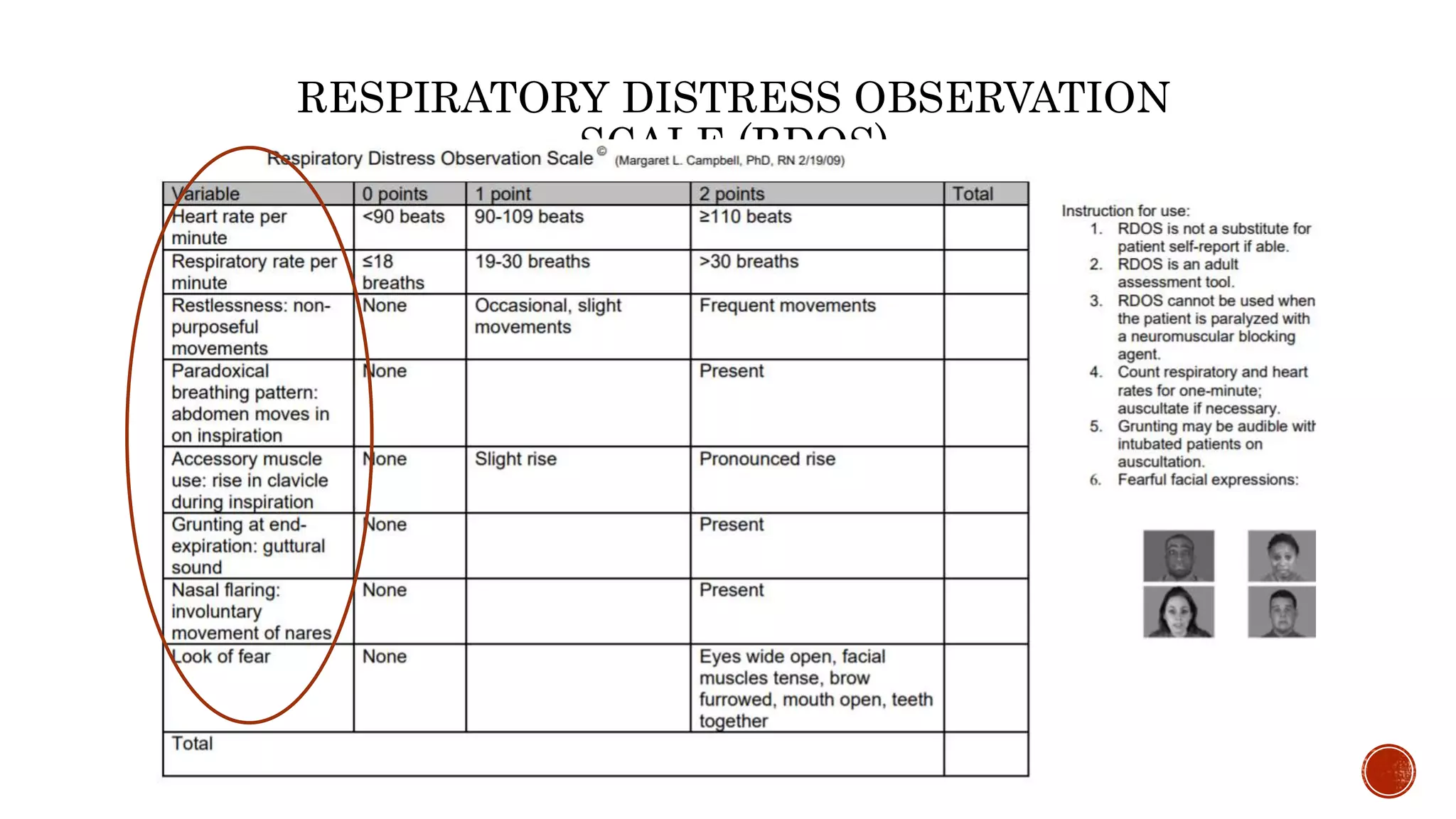 Dyspnea | PPTX