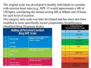 The original scale was developed in healthy individuals to correlate
with exercise heart rates (e.g., RPE 15 would approximate a HR of
150 bpm), considering the normal resting HR at 60bpm and 10 beats
for each level of exertion .
The category ratio scale was later developed and has since also been
modified to more specifically record symptomatic breathlessness
(Modified Borg Dyspnoea Scale).
 