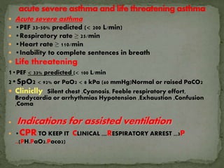 Cardiac Tamponade
Definition Cardiac tamponade occurs when fluid accumulation in the finite
serous pericardial space cause...