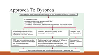 Approach To Dyspnea
 