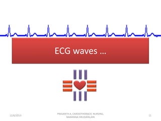 ECG waves …

12/6/2013

PRASANTH.K, CARDIOTHORACIC NURSING,
NARAYANA HRUDAYALAYA

11

 